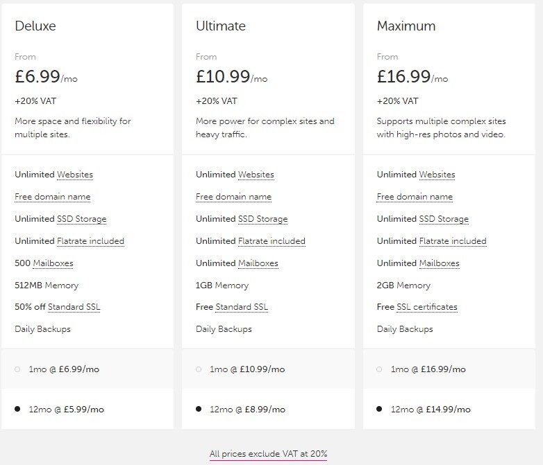 C Panel Packages